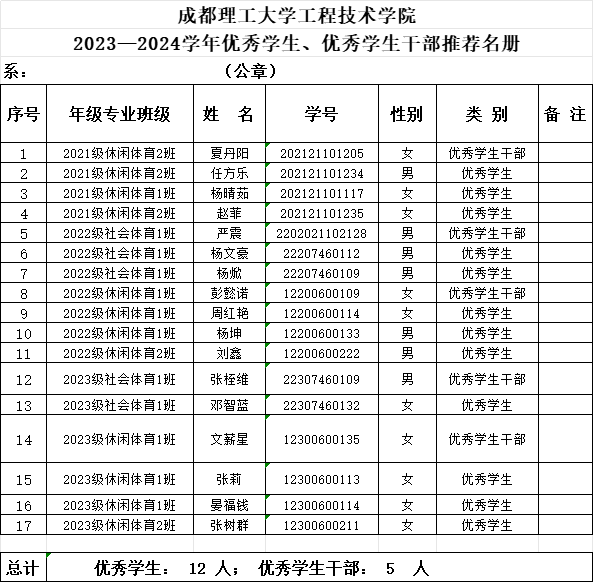 ef49099dd6915a400e2096384116282.png