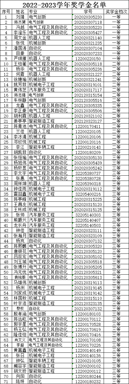 _D63S}$W`NQ6O%QRDR4~GYP.png