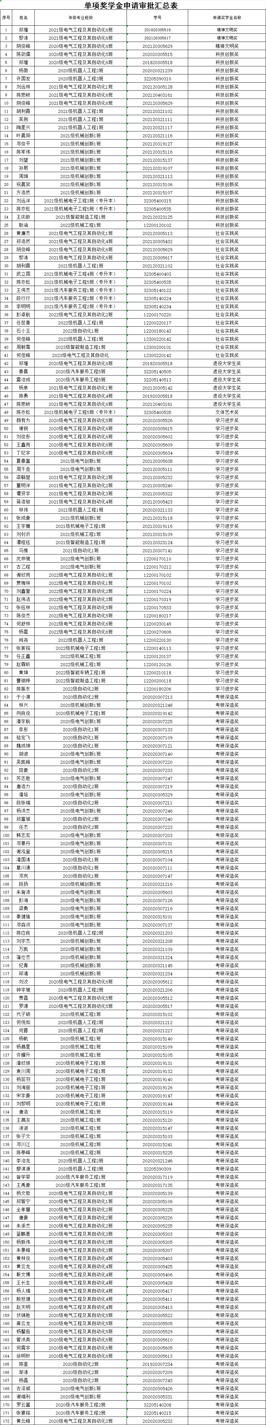 S6@[C$5K%QXFHNZ}2}KW_MU.png