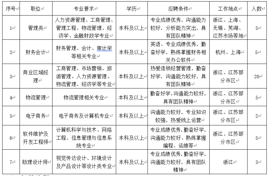 0a676ff322c66dcf807cda003be1db14.png